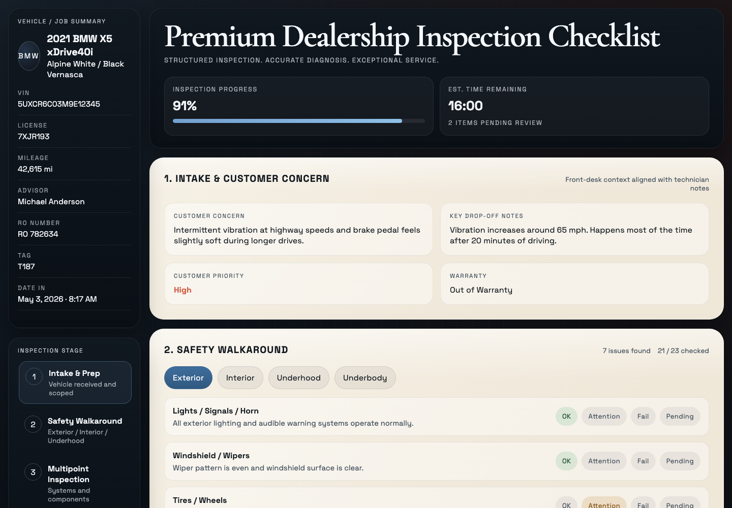 Premium dealership inspection checklist proof-of-work preview