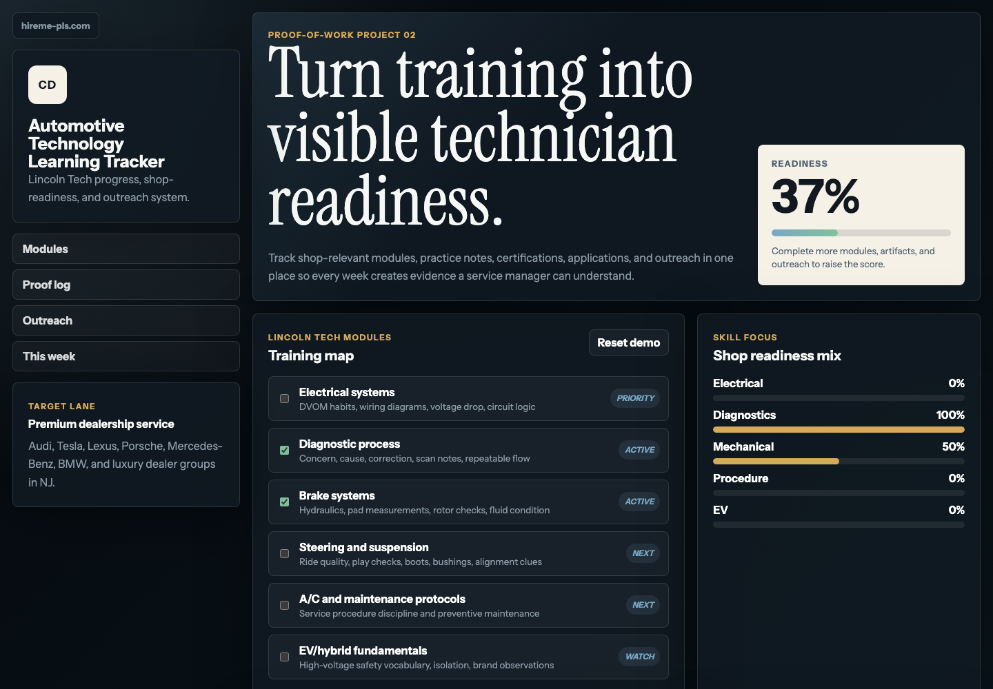 Automotive technology learning tracker interface screenshot